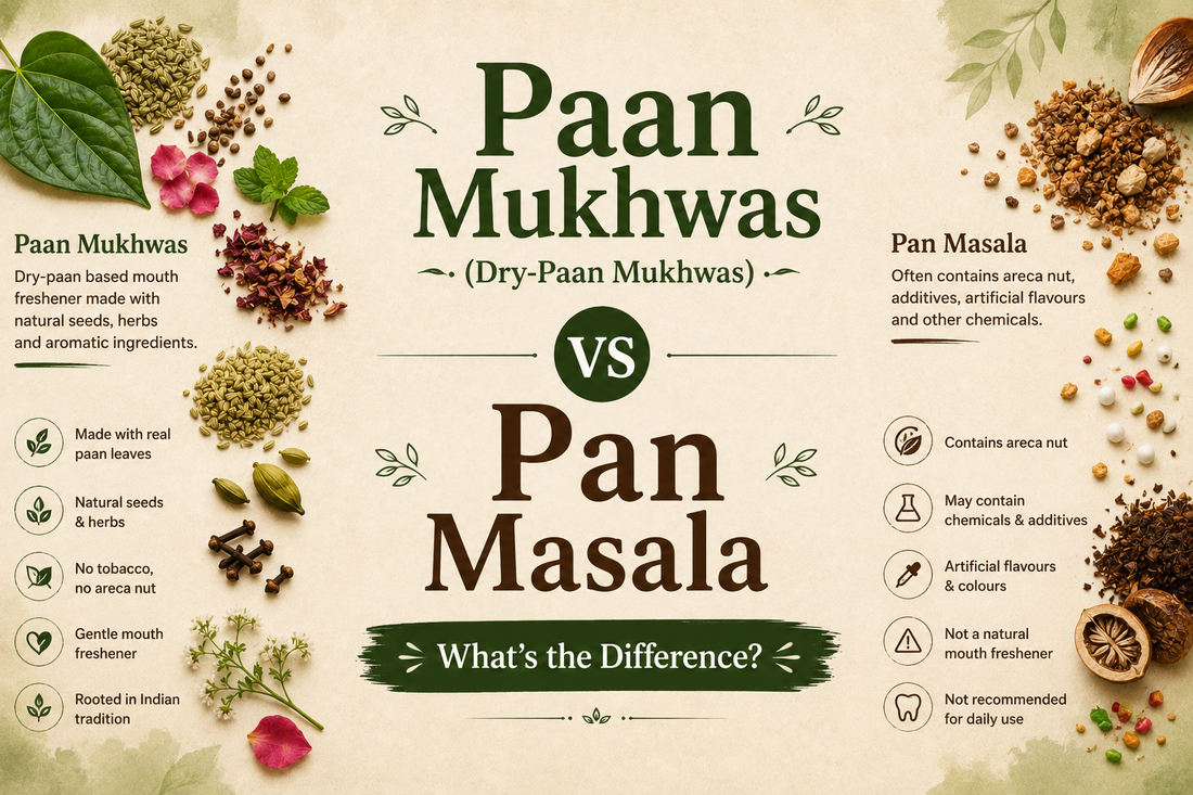 Paan Mukhwas vs Pan Masala — What’s the Difference?